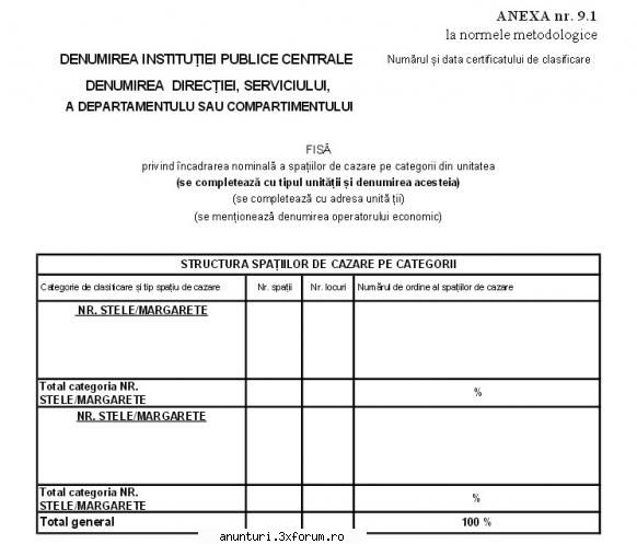 biroul de master business, intocmeste pentru obtinerea de unitate turistica cu functiuni de  cazare